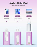 MFi Certified 256GB Flash Drive for iPhone, 3 in 1 Type-C USB Memory Stick Thumb Drive for Photos Videos, High Speed External Memory Storage Photo Stick for iPhone iPad Android PC (Purple)