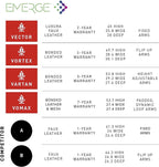 Emerge Vortex Gaming Chair, Ergonomic, Adjustable Height, Swivel, Black
