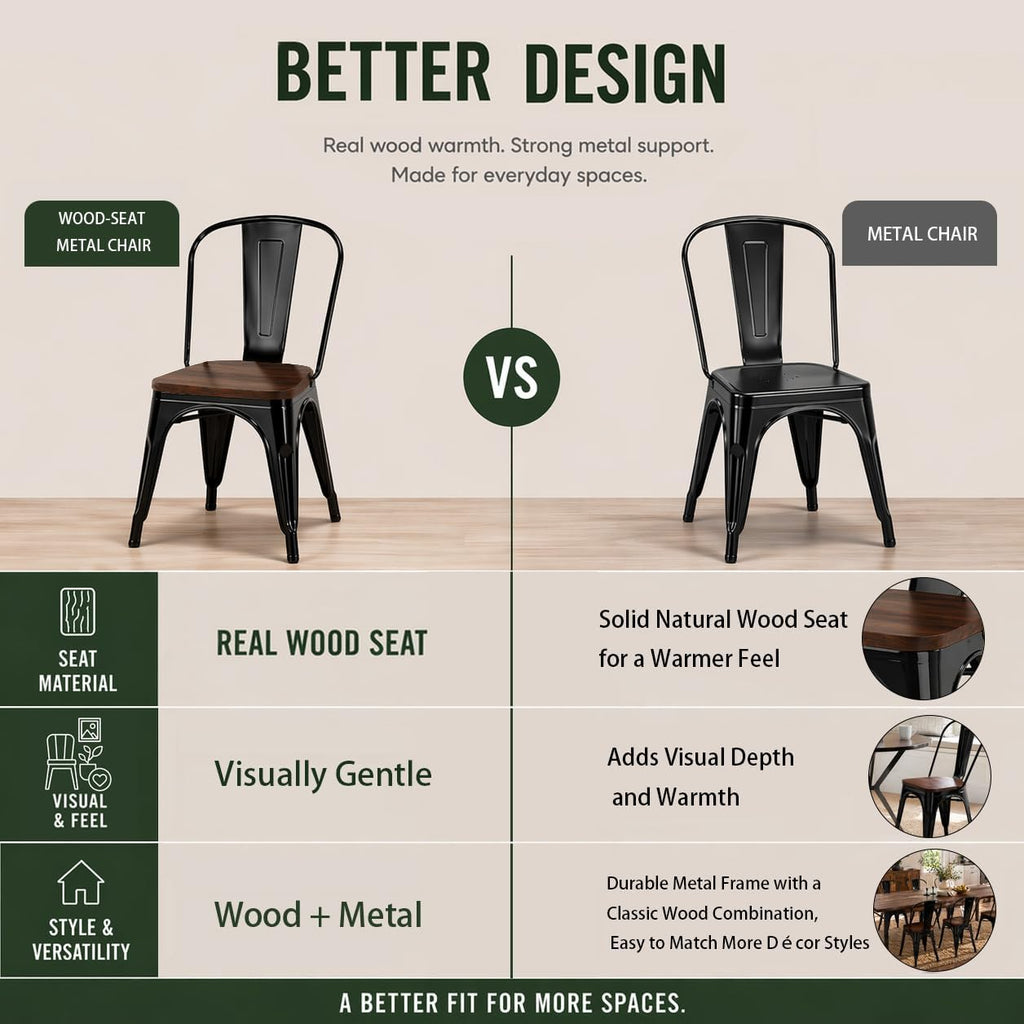 Black Metal Dining Chairs Set of 6 with Wood Seat, Stackable Metal Kitchen Chairs for Dining,Kitchen Room and Outdoor Patio