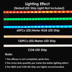 Besseto 10Pack 3.3Ft/1M Black LED Aluminum Channel,LED Strip Light Diffuser Aluminum Channel Profile Housing Extrusion for Under Cabinet Counter and Stairs (Black-10Pack 3.3ft)