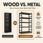 5 Tier Metal Bookshelf with Anti-Drop Fence, 72" H Adjustable Tall Bookcase, Heavy Duty 3000 LBS Modern Deep Book Shelf, Bolt-Free Storage Shelves for Living Room, Home Office, Garage