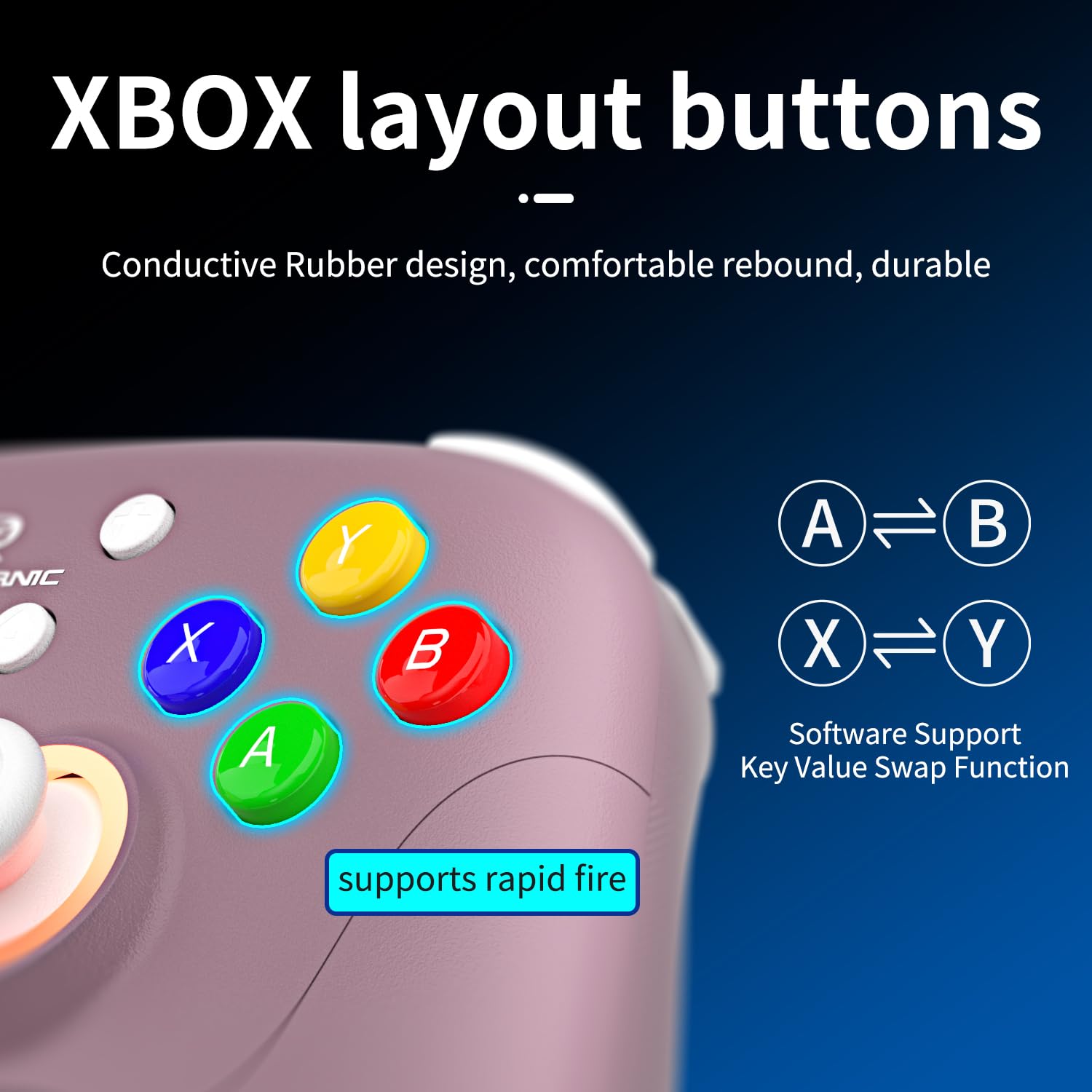 RG P01 Wireless Gaming Controller Compatible with Switch Game Controllers RG P01 2.5G Controller Gamepad for Bluetooth/PC/Steam/iOS/Android/Switch Hall Effect RGB Lights [android,ios,nintendo_switch,windows]