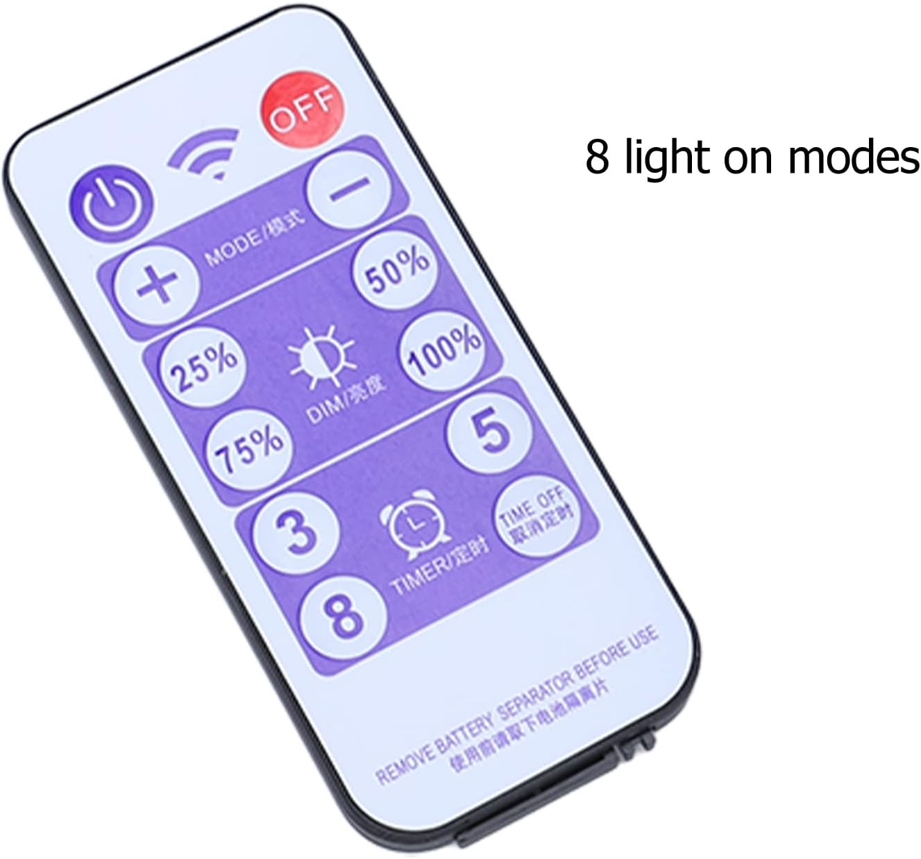 CHICIRIS Solar Battery Box for LED String Lights, Outdoor Lights Control Panel with DC Charging 8 Remote Modes Pack Powered Lithium Lamp with Remote (Output Boost 24V)