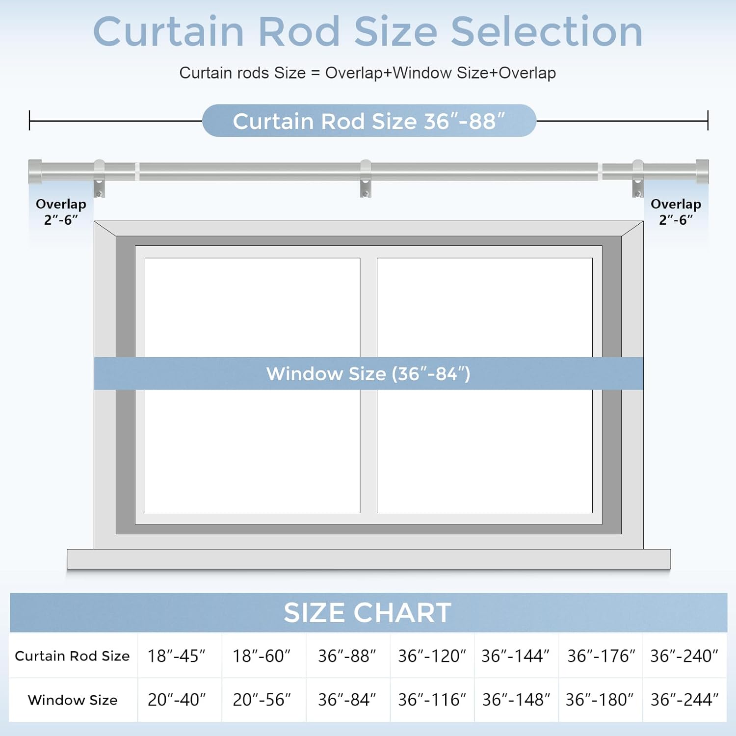 VOIIY Silver Curtain Rods for Windows 48 to 84 Inch(4-7 Feet),1" Diameter Drapery Rods with Modern Style End Cap Finials,Size:36-88 Inch,Antique Silver