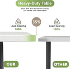 5ft Folding Table, Heavy Duty Plastic Card Table with Foldable Steel Legs, Metal Frame Support up to 500 lb, Portable for Indoor, Outdoor, Picnic, Camping, Dining, Party, White