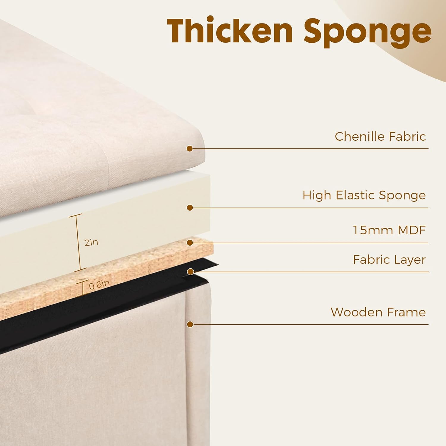 4-in-1 Storage Ottoman 30 Inch Large Hidden Storage Ottoman Foot Stool Square Ottoman Coffee Table with Soft-Close Hinge for Living Room (Ivory)