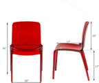 LeisureMod Murray Modern Plastic Dining Chair (Set of 4), Transparent Red