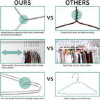 Metal Hangers Clothing Heavy Duty for Closet Stainless Steel Hanger 16.5in by WYCQKL 80 Pack