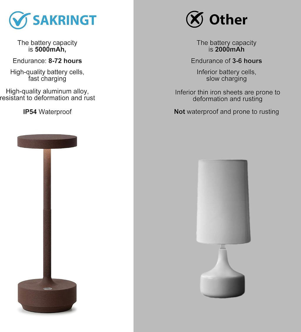 SAKRINGT 2 Pack Rechargeable Cordless Table Lamp - Battery Operated LED Portable Table Light with 3 Color Stepless Dimming, Memory Function - IP54 Waterproof for Outdoor, Restaurant, Patio, Camping