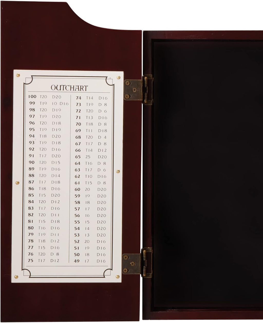 Viper Hudson Solid Wood Cabinet for Sisal/Bristle Steel Tip Dartboard with Dry Erase Scoreboard and Out-Chart, Mahogany Finish