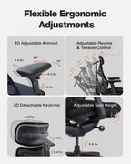 LiberNovo SE Dynamic Ergonomic Office Chair, Comfy Desk Chair with Manual Lumbar Adjustment, 105°-160° Five Lockable Recline Positions for Back Comfort, Home Office Long Hours Use, Obsidian, 48cm