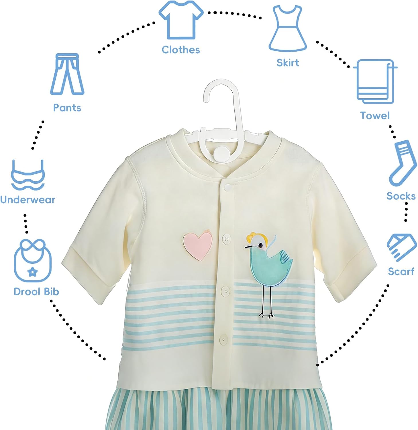 30 Pack Baby Hangers Adjustable for Infant to Children Kids Clothes Hangers - Thick Plastic Non-Slip Stackable Space Saving Nursery Toddler Pants Bar Closet Organizer White