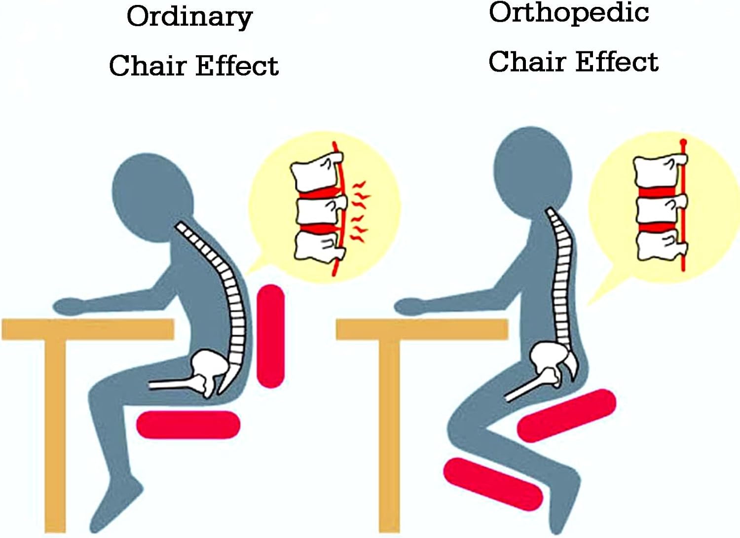 Kneeling Chair,Black Kneeling Desk Chair,Ergonomic Posture Chair with Backrest,Adjustable Height for Study Work from Home