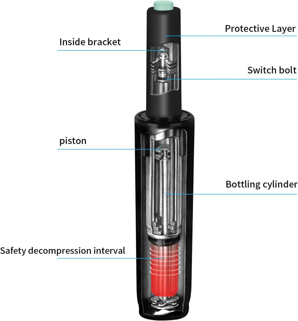 Duramont Office Chair Cylinder Replacement - Gas Lift, Hydraulic Piston - Universal Fit for All Chairs - Heavy Duty, Adjustable Height - Includes Easy Removal Tool, Installation Instructions & Gloves
