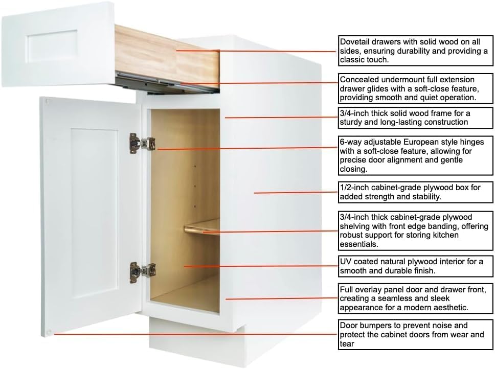 Hollywood Fabiani Design Base Kitchen Cabinet - 33 in. W x 24 in. D x 34.5 in. H, Shaker White, Solid Wood Frame, 1/2-Inch Cabinet-Grade Plywood Box, Soft-Close Door, Ready to Assemble