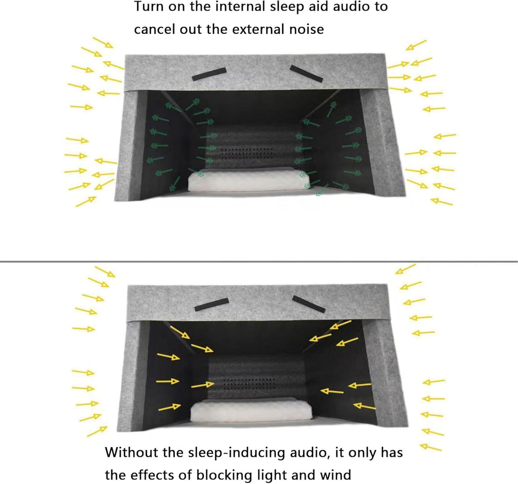 Soundproof and Light-Proof Silent Tent, Sleep Den Bed Tent, Built-in Bluetooth Dual Speakers, Tent Bed Cover, for Restful Sleep