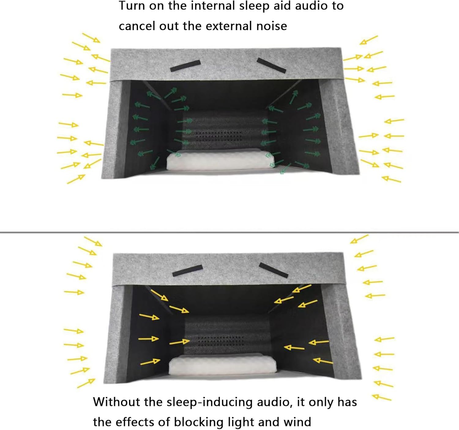 Soundproof and Light-Proof Silent Tent, Sleep Den Bed Tent, Built-in Bluetooth Dual Speakers, Tent Bed Cover, for Restful Sleep