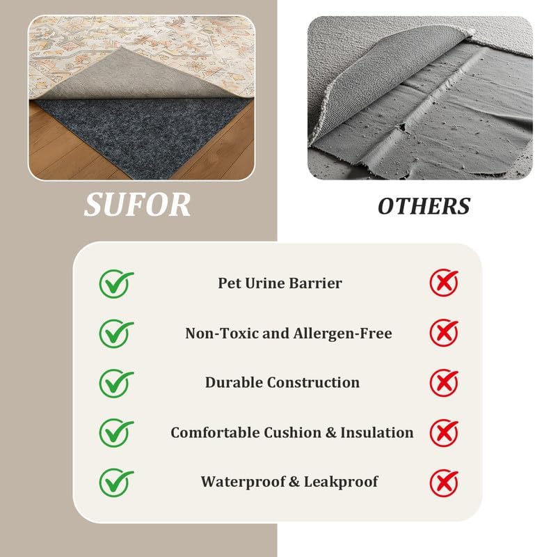 8x10 Ft Non Slip Rug Pad, Dual Surface Felt and Rubber Gripper Backing, 1/4 inch Thick Carpet Liner for Hardwood Floors, Under Area Rug Protective Cushioned Pads, Keep Rugs Safe and in Place