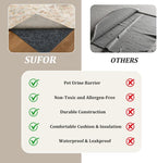8x10 Ft Non Slip Rug Pad, Dual Surface Felt and Rubber Gripper Backing, 1/4 inch Thick Carpet Liner for Hardwood Floors, Under Area Rug Protective Cushioned Pads, Keep Rugs Safe and in Place