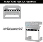 XLR HDMI Audio Rack Mount Panel, 1U D-Series Punched Metal HDMI Rack Mount Connectors for 19" Enclosure Server Computer Equipment Studio (8 Port, 1U)