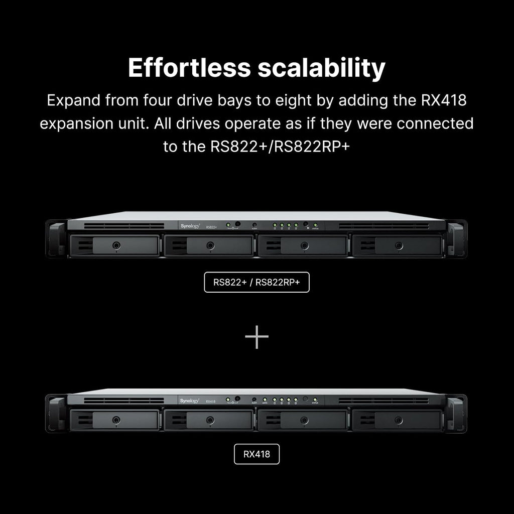 Synology 4-Bay RackStation RS822+ (Diskless)