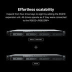 Synology 4-Bay RackStation RS822+ (Diskless)