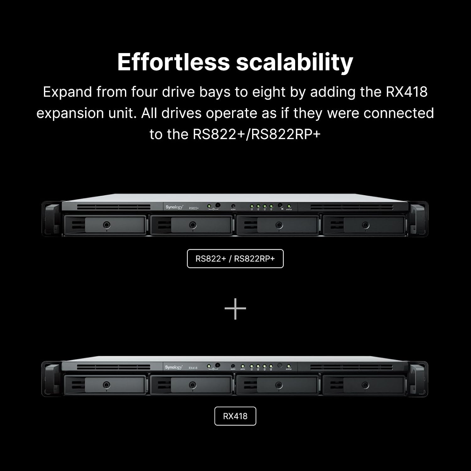 Synology 4-Bay RackStation RS822+ (Diskless)