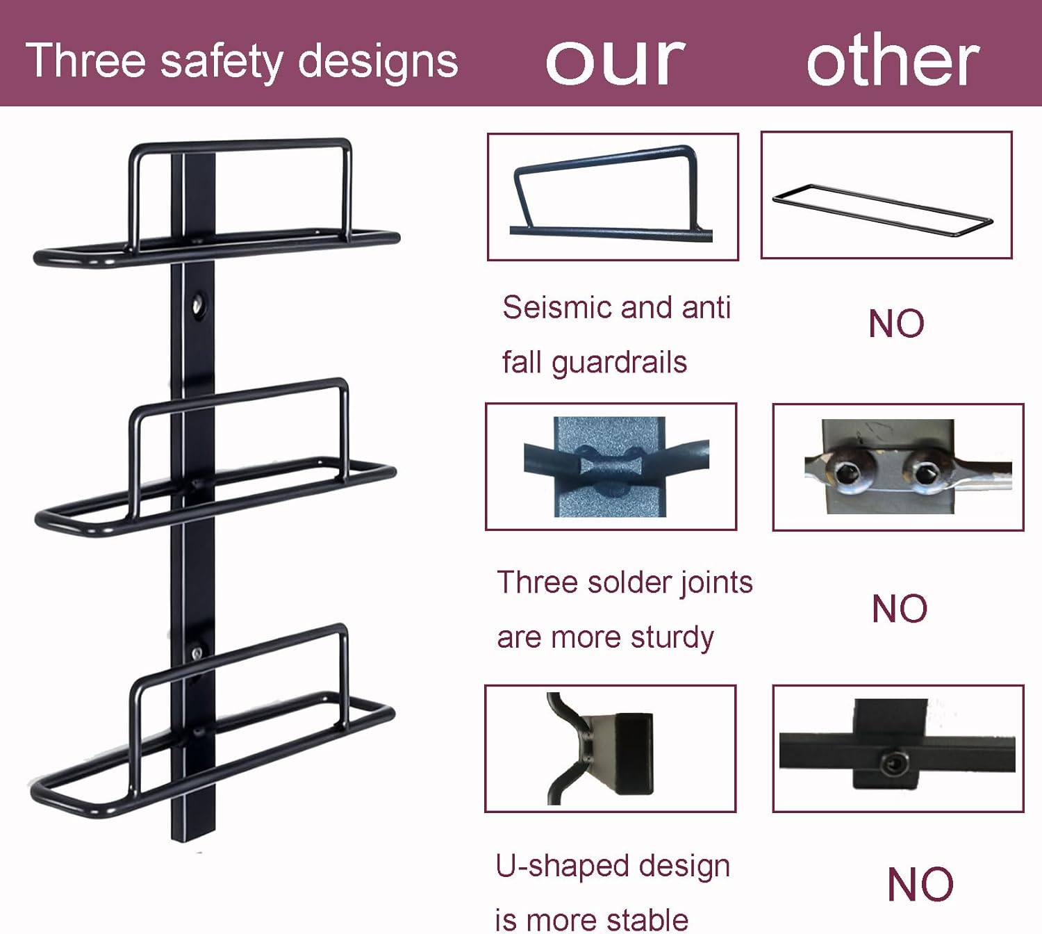 Wall Mount Wine Rack – 9 Bottles – Black Metal Wine Bottle Holder for Wall, Wine Rack Display for Home Bar, Kitchen
