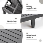 Giantex Lounge Chair, Outdoor Sun Tanning Chair with 5-Position Adjustable Backrest, Lightweight Design, Weather-Proof and Rust-Resistant, Pool Lounger for Patio, Beach, Balcony, Poolside (2, Gray)