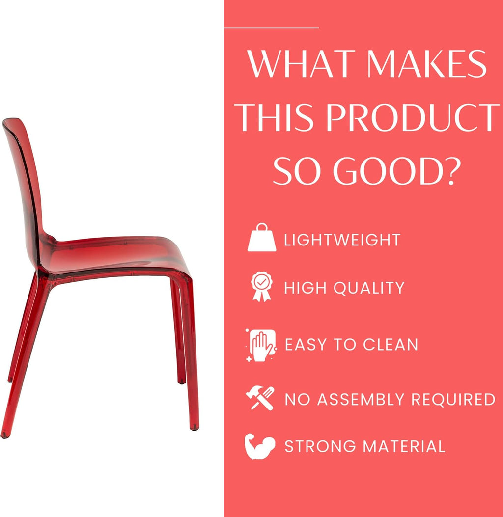 LeisureMod Murray Modern Plastic Dining Chair (Set of 4), Transparent Red