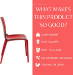 LeisureMod Murray Modern Plastic Dining Chair (Set of 4), Transparent Red
