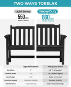 Outdoor Bench, 2-Person HDPE Garden Bench, All Weather Poly Patio Bench for Outdoors, Garden, Backyard, Porch and Park, 660 lbs Weight Capacity, Black