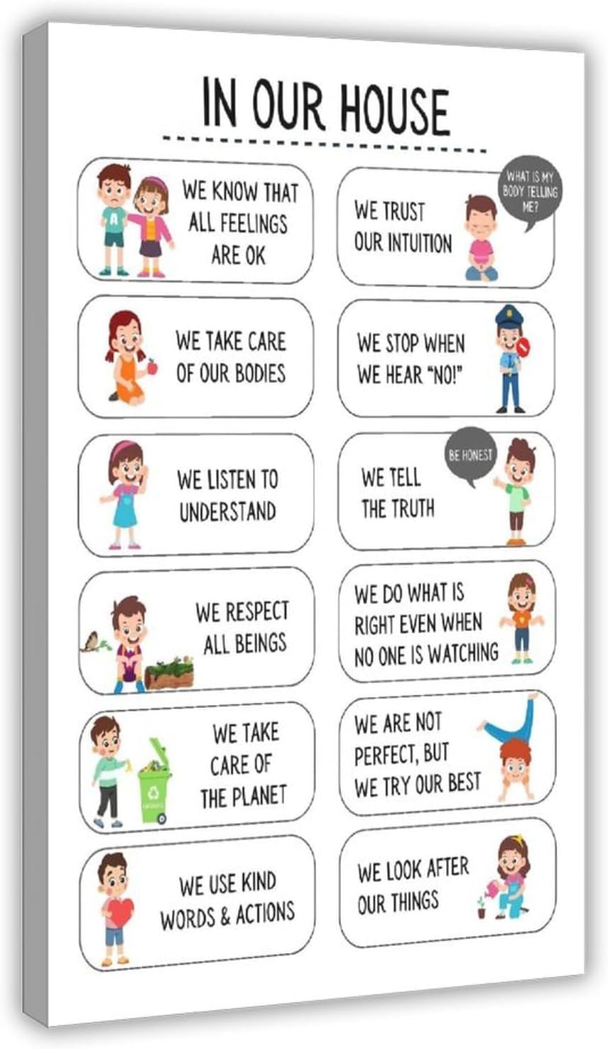 YFET Positive House Rules For Kids Family Art Wall Decor Posters Classroom Therapy Room Gifts Frame 12x18inch