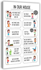YFET Positive House Rules For Kids Family Art Wall Decor Posters Classroom Therapy Room Gifts Frame 12x18inch