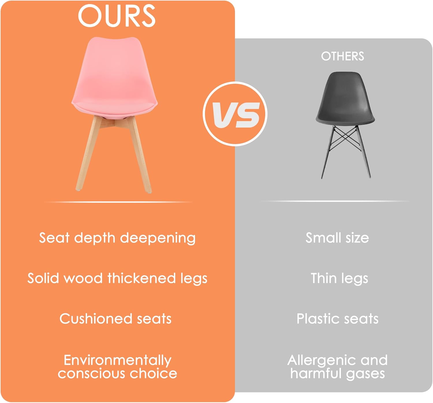 LSSBOUGHT Mid Century Modern Dining Chairs,Shell Lounge Plastic Side Chair with Soft Padded and Wooden Legs for Dining Room Living Room Bedroom Kitchen Set of 2 (Pink)