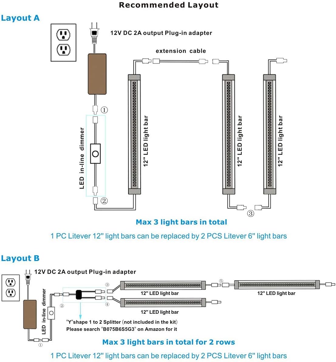 Litever Kitchen Under Cabinet LED Lighting Kits,3 PCS 1 Feet Super Bright LED Light Bars per Set, Daylight White 20W 1000 Lumen Dimmable Plug in for Kitchen Cabinets Counters Cases 5000K (3 Bars Kit)