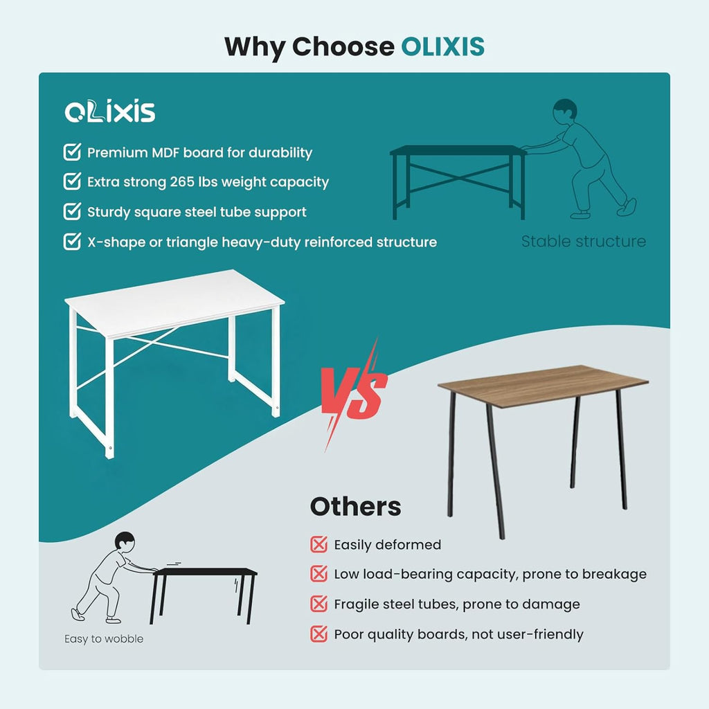 OLIXIS Home Office Computer Desk, Small Office 32-inch Writing and Study Desk, Bedroom Table with Metal Frame and Wooden Top, Compact Modern Study Table for Home Use, White