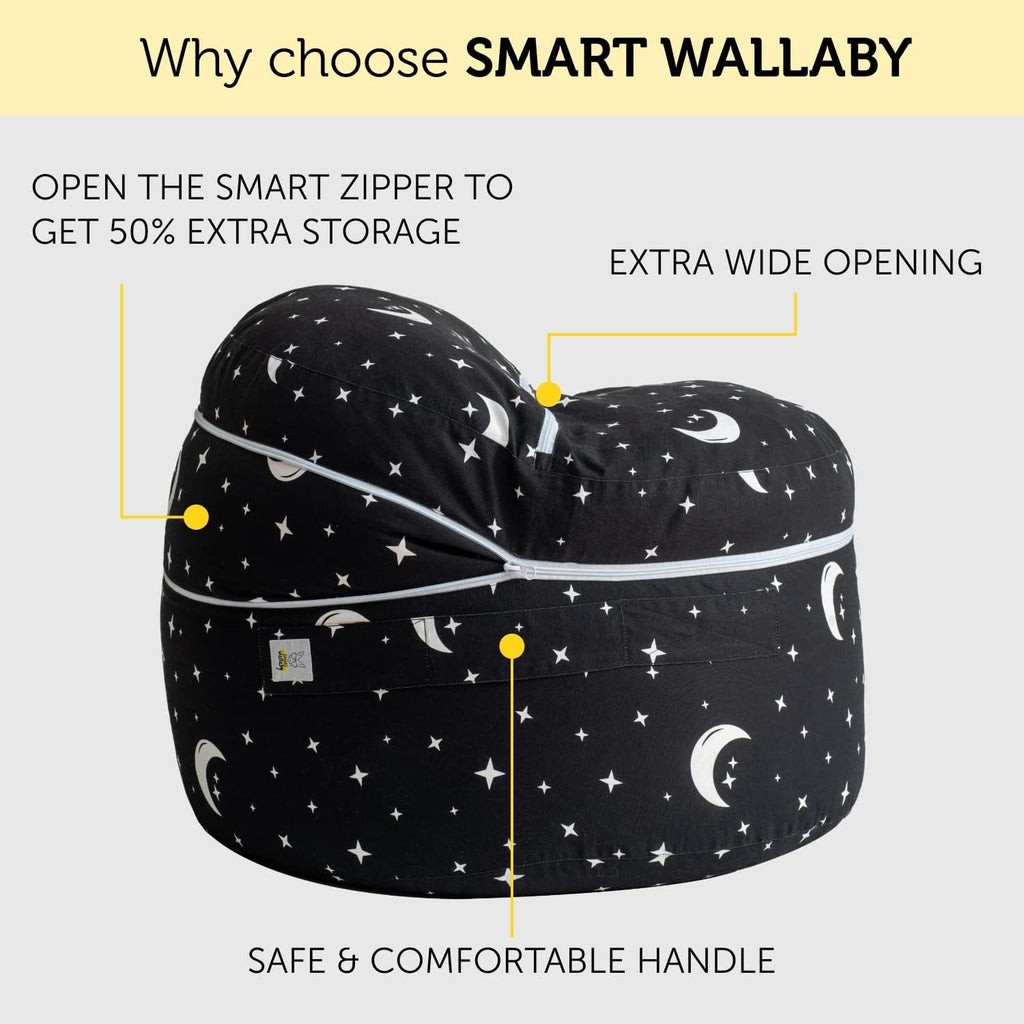 SMART WALLABY Stuffed Animal Storage Bean Bag Chair | 2 Sizes in 1 | 100% Cotton Washable Kids’ Plush Toys Organizer | XL to XXL Expandable Premium Soft Toys Pouf Starry Night