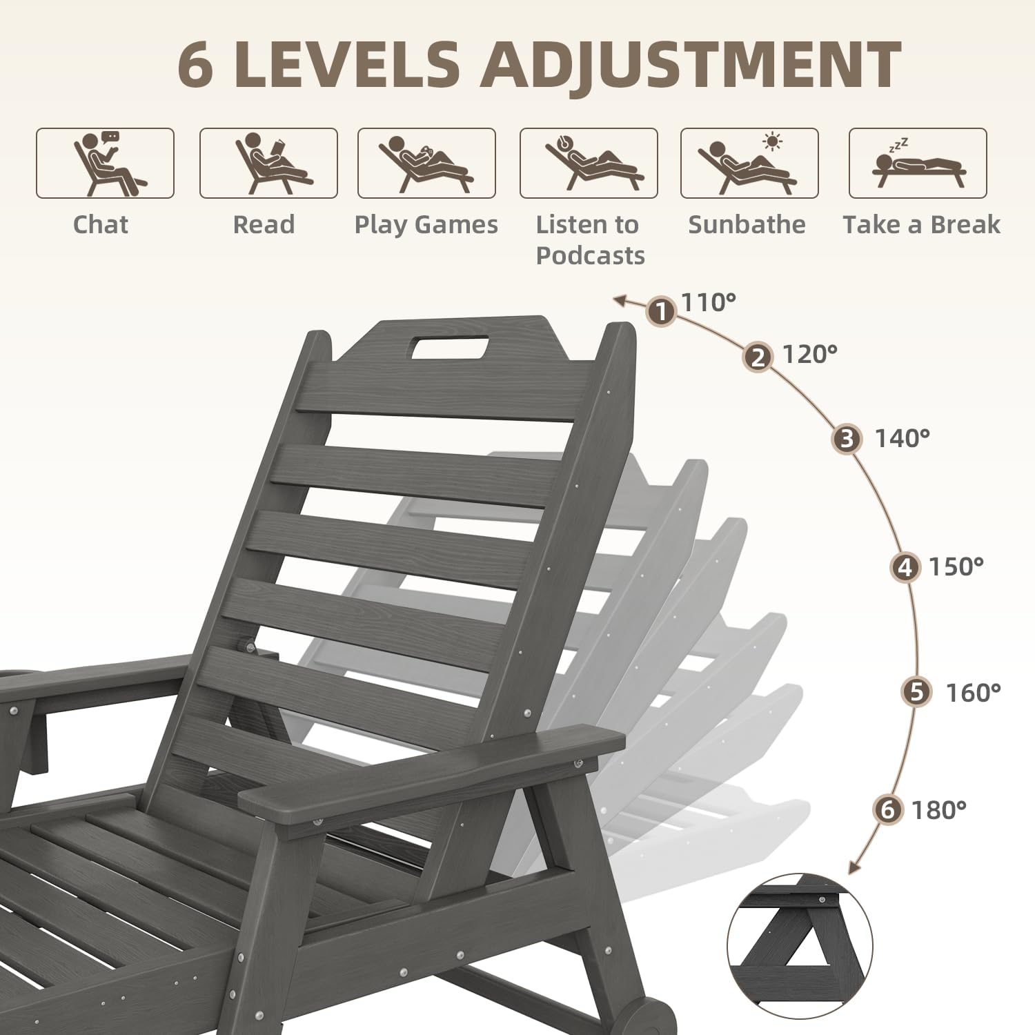 Mdeam 6-Position Pool Outdoor Lounge Chairs Set of 2, 22" W Oversized Adjustable Chaise Lounger 500LBS Capacity, HDPE Furniture Tanning Chair with Wheels & Cup Holder for Outside Patio Deck, Dark Grey