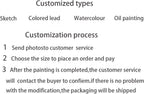 Custom Pencil Sketch Portrait from Photo Personalized Hand Drawn Realistic Art Pet Portrait Original Oil Painting Family Couple Gift for Wedding Anniversary Birthday (10X12in 1people)