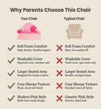 Toddler Foam Chair | Cute Pink Soft Lounge Chair for Toddler Girls Ages 1–4 | Comfy Lightweight Reading Seat for Nursery, Bedroom & Playroom Décor
