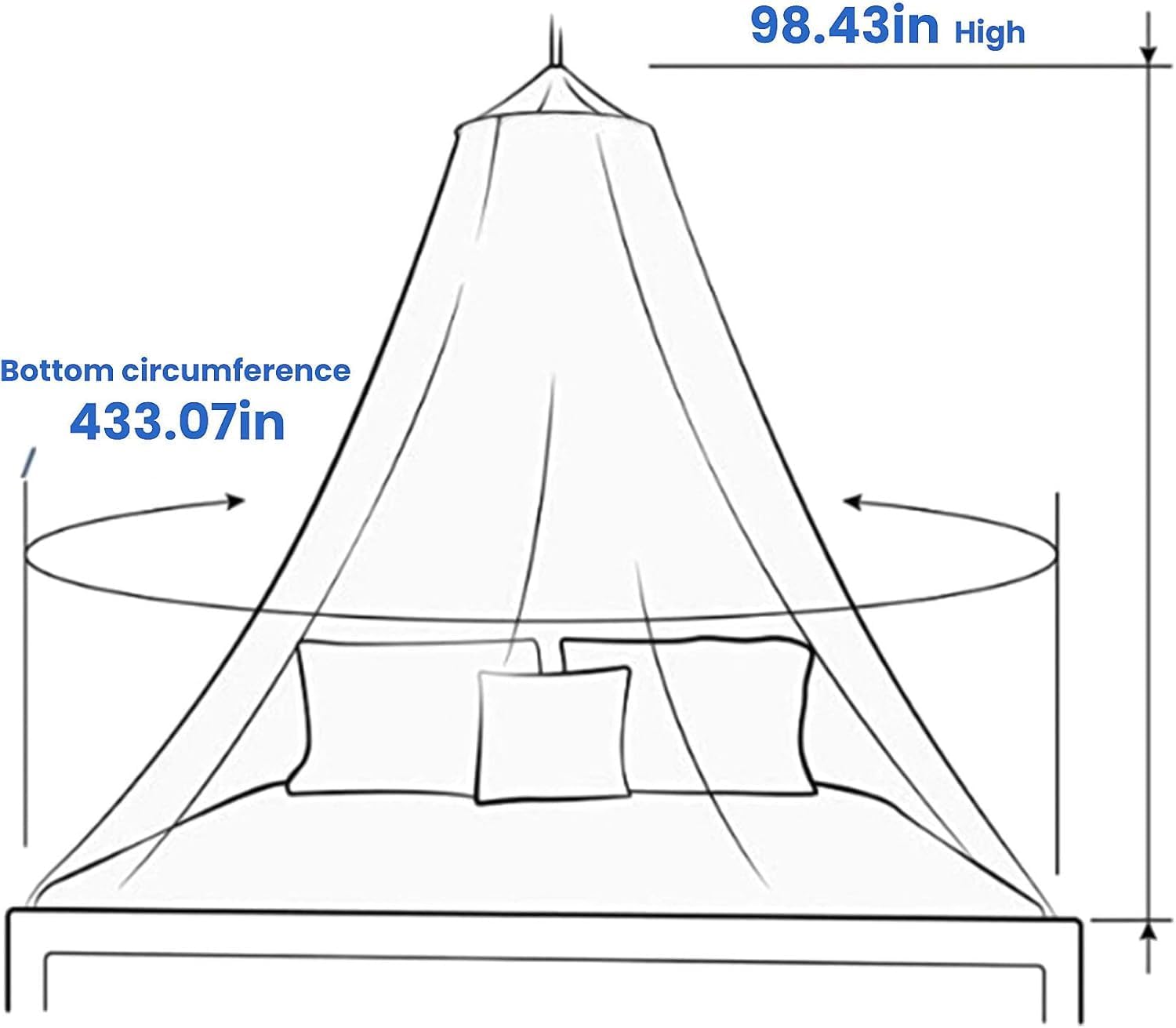 Bed Mosquito Net Canopy, Large Dome Hanging Mosquito Net for Single/Double Bed, Crib & Hammock, 12m Coverage, Ideal for Home & Travel, White