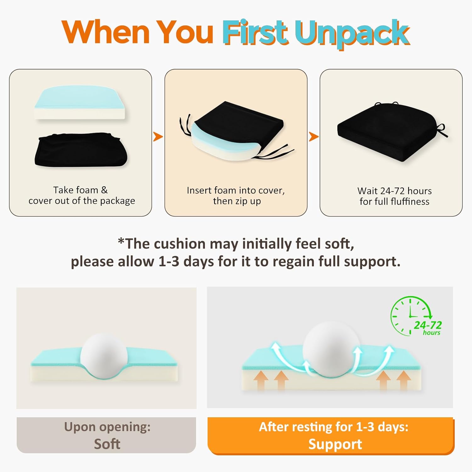 downluxe Chair Cushions for Dining Chairs, Memory Foam Linen Kitchen Chair Pads with Ties, Waterproof, Stain-Resistant and Washable Cover, 17" x 16" x 2.5", Black, 4 Pack