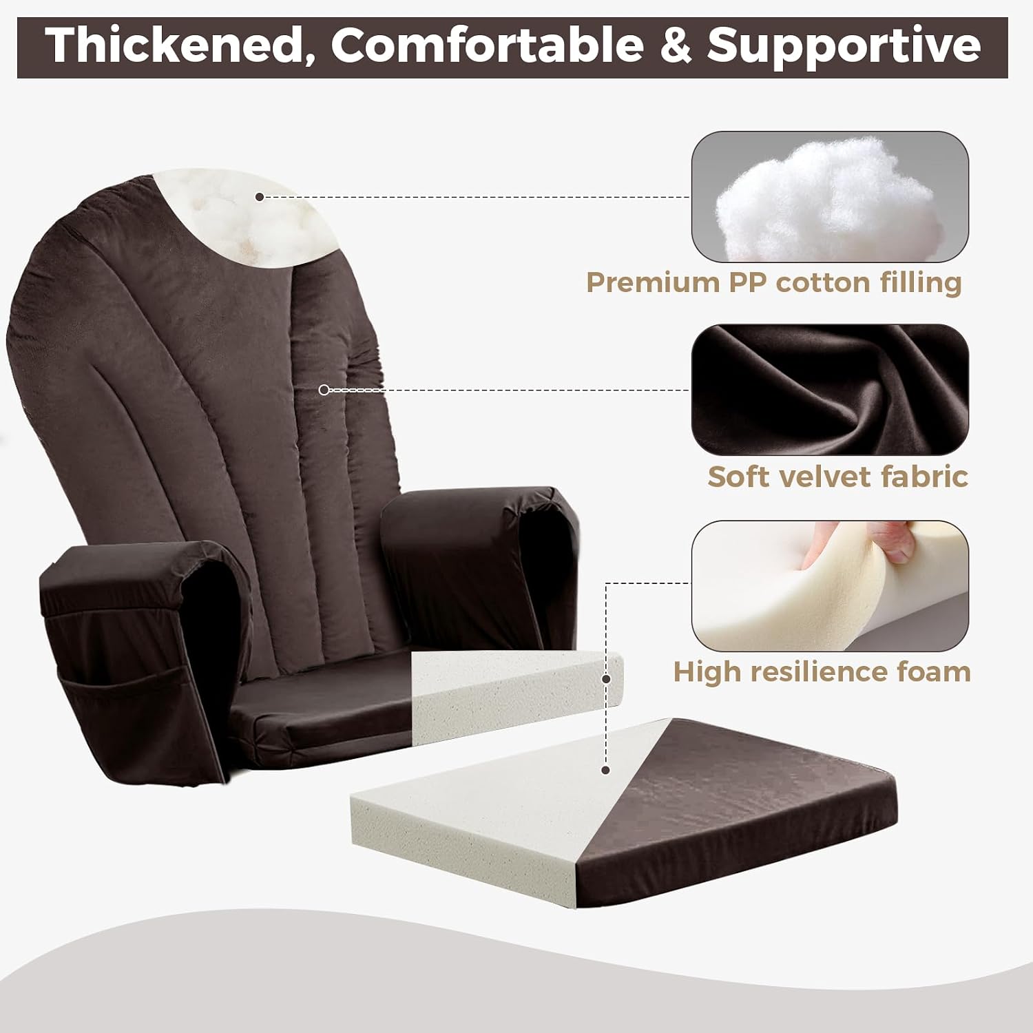 ANMINY 5pcs Glider Rocker Replacement Cushions Set with Ottoman Cushion, 3.5Inch Thickened Velvet Glider Rocking Chair Cushions with 29 inch High Backrest & Side Pockets for Indoor Nursery, Brown