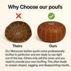 Stuffed Round Design Moroccan Leather Pouf Ottoman, Handmade, Pre-Filled, 100% Genuine Leather, 13” Height x 20” Diameter, Footstool & Living Room Décor (Dark Brown)
