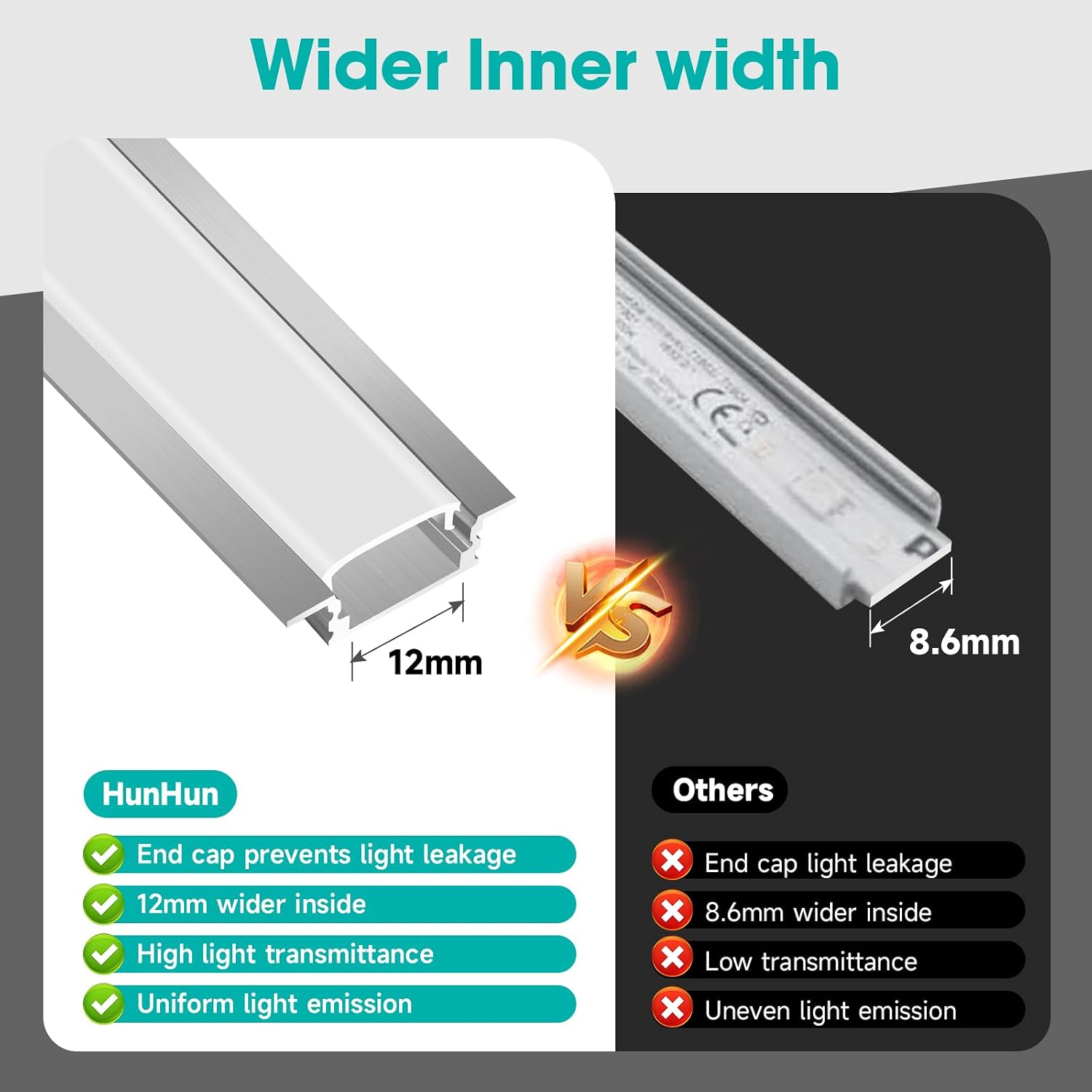 10-Pack 6.6ft/2Meter Silver Recessed LED Aluminum Channel for LED Strip Lights Diffuser Channel with Milky Cover End Caps and Mounting Clips, Flush Mounted LED Track for Ceiling Under Cabinet Closet.