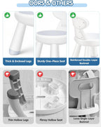 Toddler Chair for Table, Plastic Kids Chairs for Table with Ergonomic Backrest, Anti-Slip Toddler Indoor Outdoor Chair & Step Stool for Bathroom Kitchen, Easy Clean PP，White