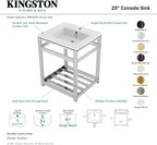Kingston Brass VWP2522A0 Quadras 25-Inch Ceramic Console Sink (1-Hole), White/Matte Black