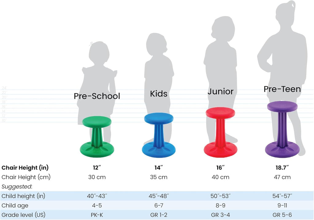 KORE Design Wobble Stool Chair, Girls + Boys Kid Desk Stools, Ergonomic Small Office Chairs, Flexible Seating for Active Child, ADD/ADHD, Classroom, School, Home, Kids (14in), Age 6-7 yrs, Purple