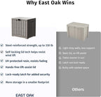 EAST OAK Outdoor Storage Box, 31 Gallon Deck Box for Patio Cushions, Pool Accessories & Garden Tools, Waterproof Resin Storage Container, Ash Grey